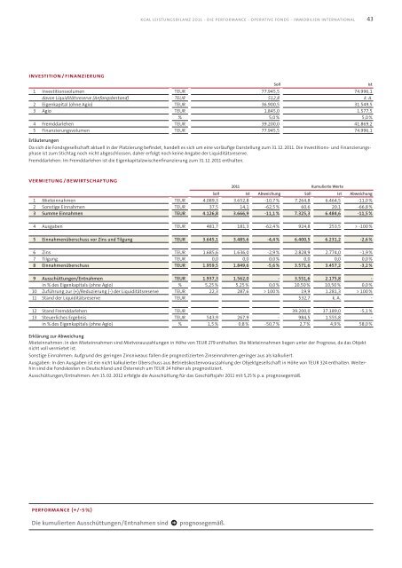 KGAL Leistungsbilanz 2011 - Leistungsbilanzportal