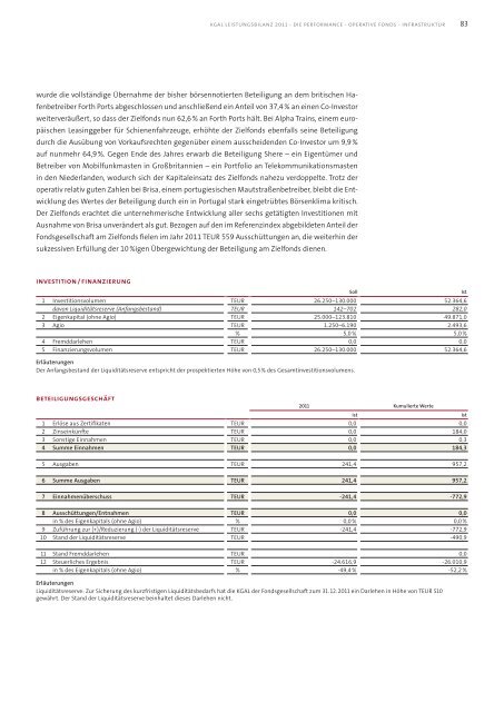 KGAL Leistungsbilanz 2011 - Leistungsbilanzportal