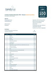 trendence Graduate Barometer 2012 - German Engineering Edition