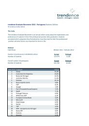 trendence Graduate Barometer 2012 - Portuguese Business Edition