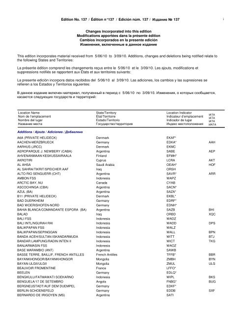 LOCATION INDICATORS INDICATEURS D'EMPLACEMENT ...