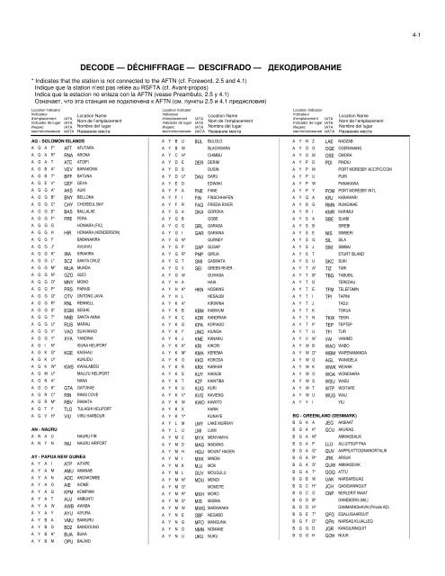 LOCATION INDICATORS INDICATEURS D'EMPLACEMENT ...