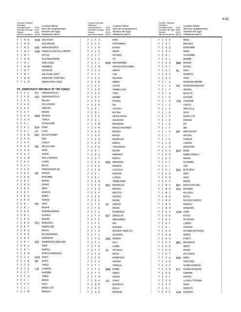 LOCATION INDICATORS INDICATEURS D'EMPLACEMENT ...