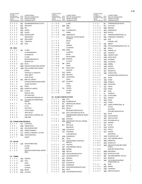 LOCATION INDICATORS INDICATEURS D'EMPLACEMENT ...