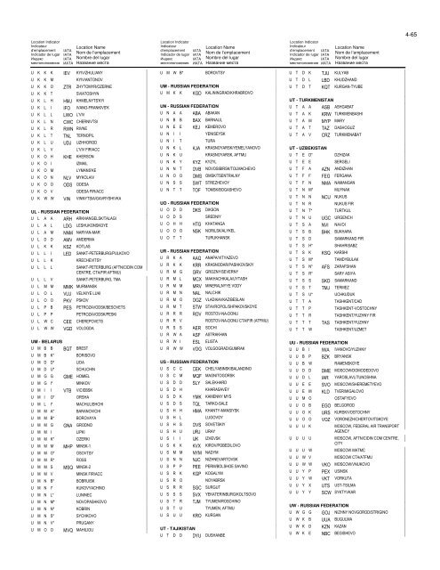 LOCATION INDICATORS INDICATEURS D'EMPLACEMENT ...