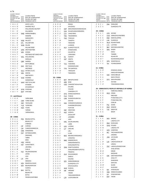 LOCATION INDICATORS INDICATEURS D'EMPLACEMENT ...