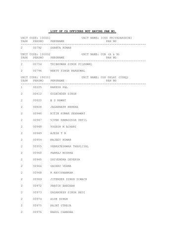 list of cg officers not having pan no - Indian Coast Guard