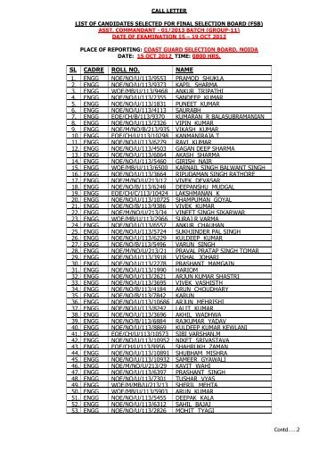 sl cadre roll no. name 1. engg noe/no/u/113/9553 pramod shukla 2 ...