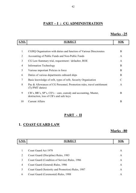 MID CAREER PROFESSIONAL EXAMINATION - Indian Coast Guard