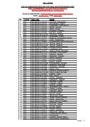 sl cadre roll no. name 1. ele nol/no/u/113/4518 gautam chaurasia 2 ...