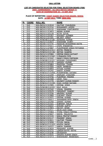 sl cadre roll no. name 1. ele nol/no/u/113/4518 gautam chaurasia 2 ...