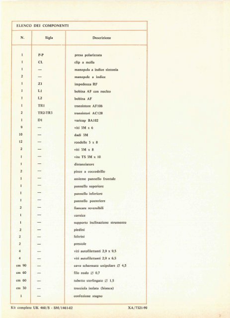 Generatore di segnali a modulazione di frequenza.pdf - Italy