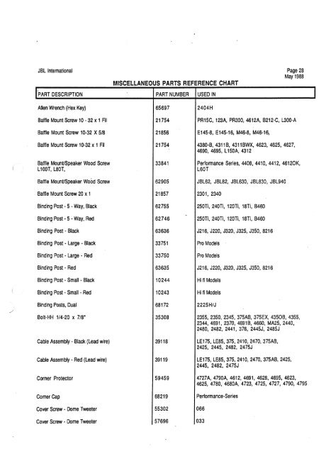 Jbl Marine Stereo Manual Jbl Marine Stereo Manual