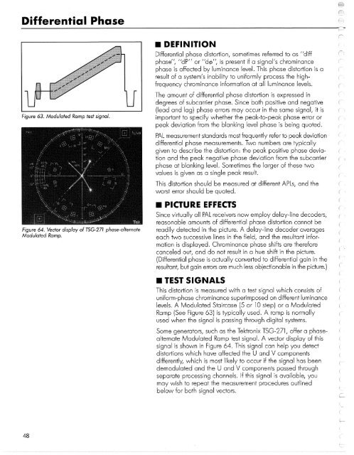 MEASUREMENTS