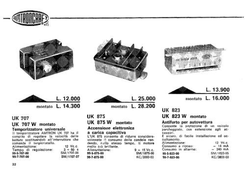 Amtroncraft - Catalogo Kit 1976-1977.pdf - Italy