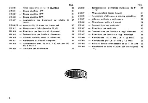 Amtroncraft - Catalogo Kit 1976-1977.pdf - Italy