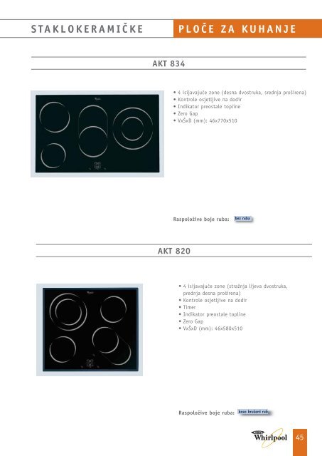 skini pdf katalog