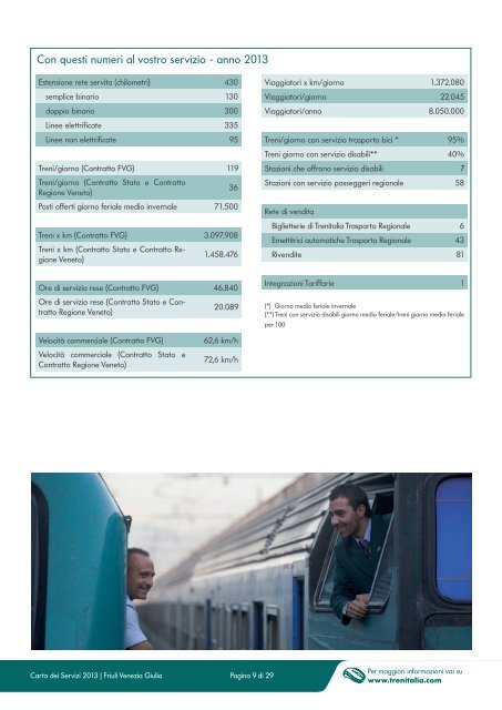 vedi carta dei servizi - Trenitalia