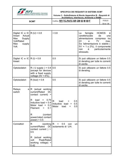 RFI TC.PATC SR CM 03 M 69