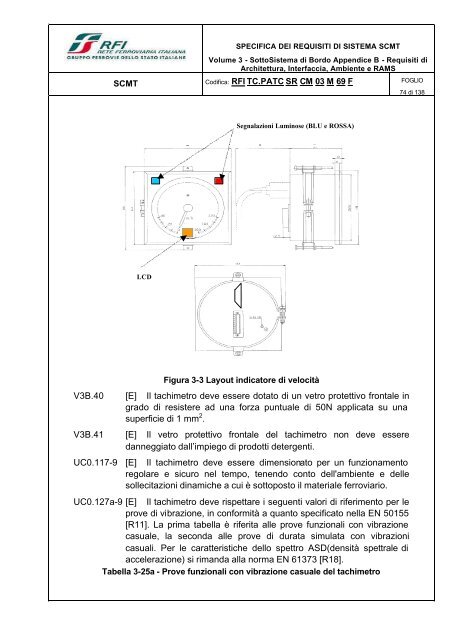 RFI TC.PATC SR CM 03 M 69