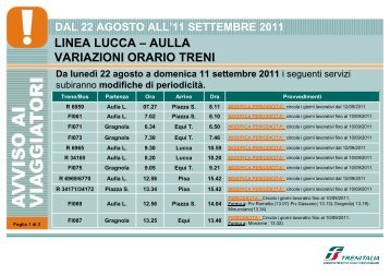 LINEA LUCCA – AULLA VARIAZIONI ORARIO TRENI - Trenitalia