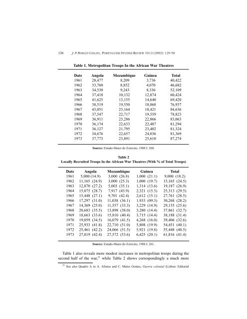 African Troops in the Portuguese Colonial Army ... - Trent University