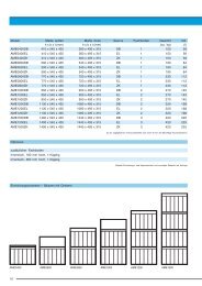 Wertheim Tresore Datenblatt