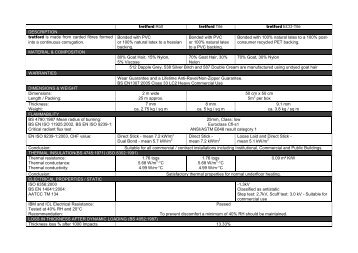 Download Technical Specification in PDF format - Tretford