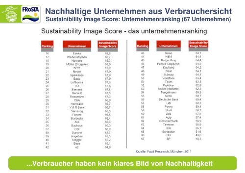 Praxisbeispiel FRoSTA: Nachhaltigkeit ... - CSR in Deutschland