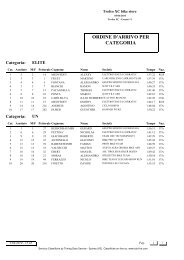 Classifica CastagnÃ¨ XC Bike store.pdf - Treviso MTB