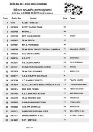 Elenco squadre partecipanti - Treviso MTB