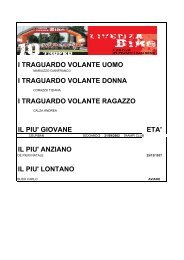 Noventa DP Livenza b - Treviso MTB