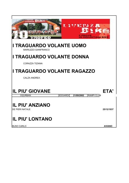 Noventa DP Livenza b - Treviso MTB