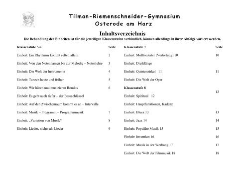 Schulinternes Kerncurriculum der Klassenstufen 5, 6, 7 und 8