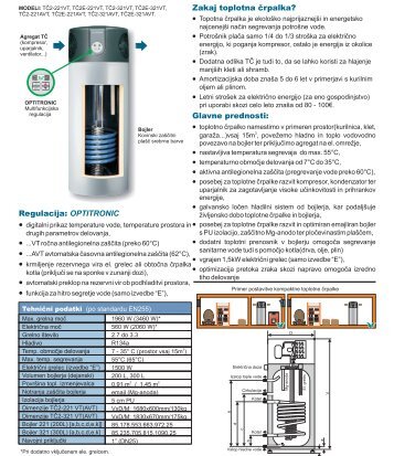 Toplotna Ärpalka termotehnika - Trgocev