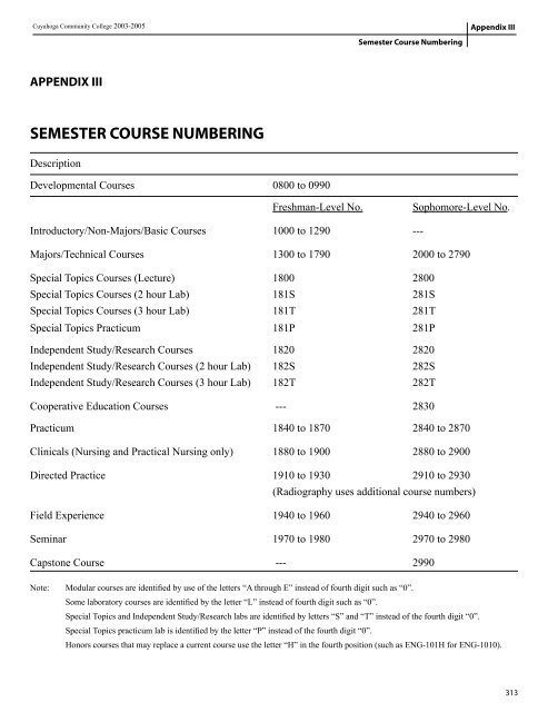 General Application Procedures - Cuyahoga Community College