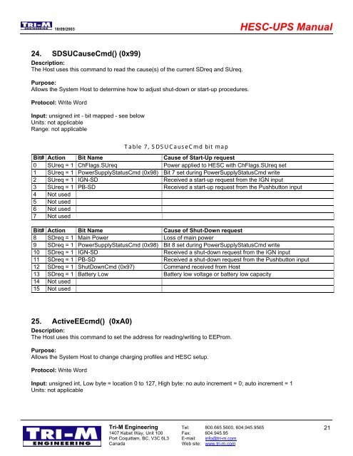 HESC-UPS Manual - Tri-M Systems Inc.