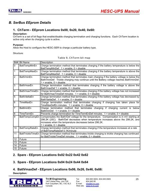 HESC-UPS Manual - Tri-M Systems Inc.