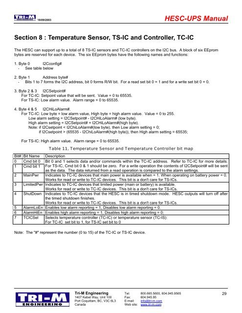 HESC-UPS Manual - Tri-M Systems Inc.