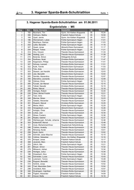 3. Hagener Sparda-Bank-Schultriathlon - Triathlon-Team-Hagen