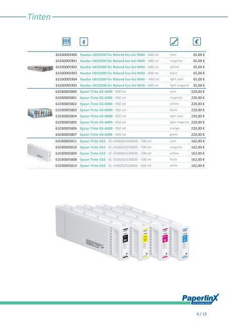 PPX Katalog Zubehör & Bedarf 2014/2015