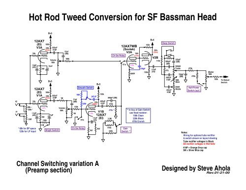 Hot Rod Tweed Conversion for SF Bassman Head - The Blue Guitar