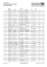 Ergebnis Sylt-Triathlon Olympische Distanz - Tri2b