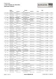Ergebnis Sylt-Triathlon Jedermann - Tri2b