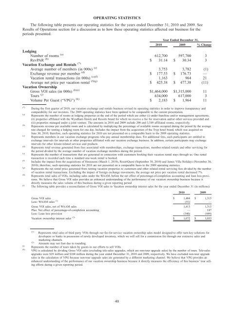 WYNDHAM WORLDWIDE CORPORATION