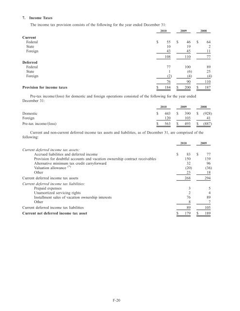 WYNDHAM WORLDWIDE CORPORATION