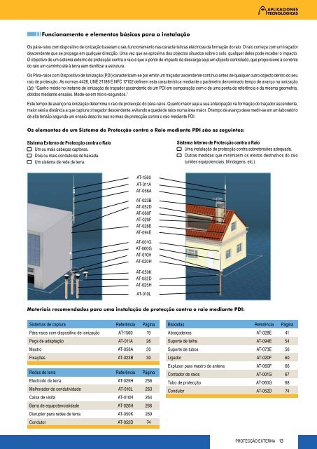 Protecao contra o raio At3w