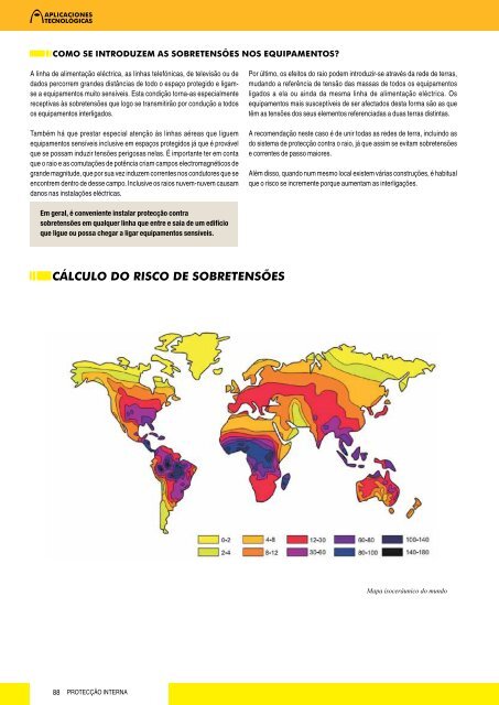 Protecao contra o raio At3w