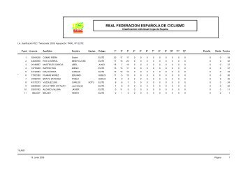 Ranking individual copa esp - Trialsport