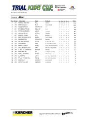 General Individual - Trialsport